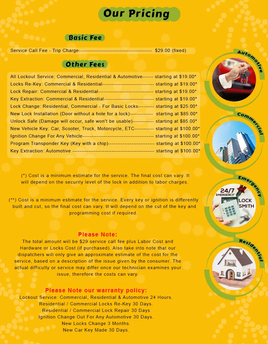 Master Lock Key Store Nashville, TN 615-436-0101